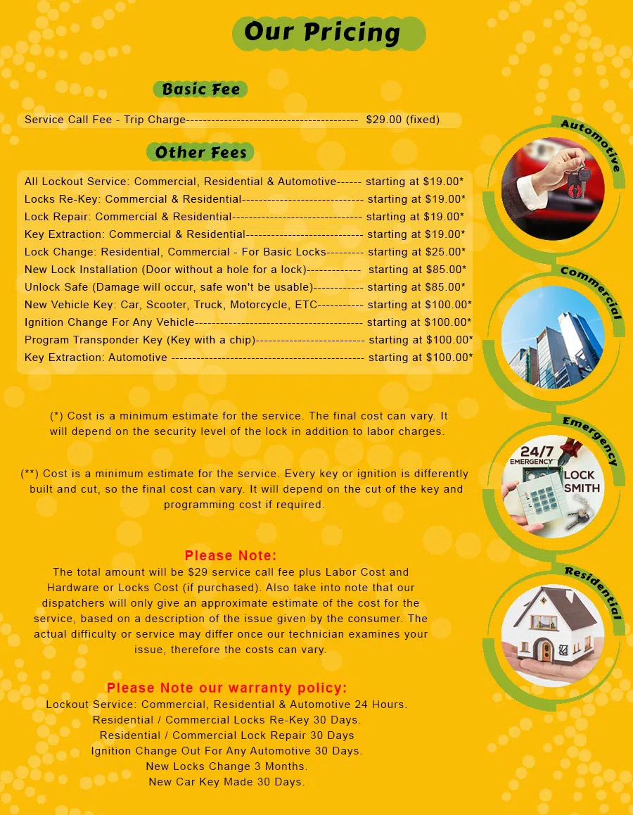 Gold Locksmith Store Pompano Beach, FL 954-283-5223